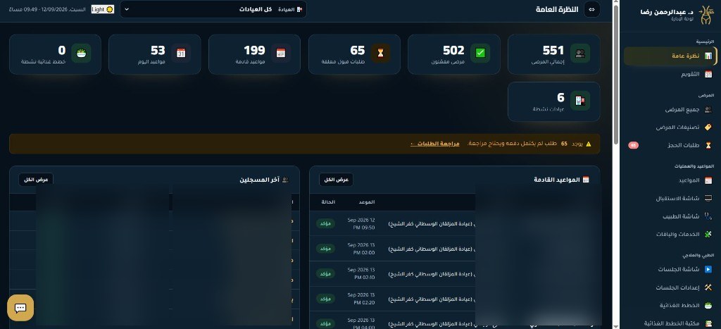 Operations overview